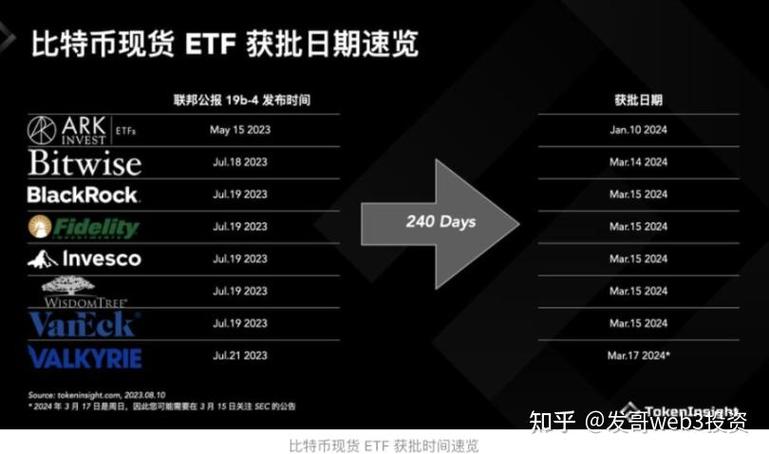 比特币最新美元汇率
