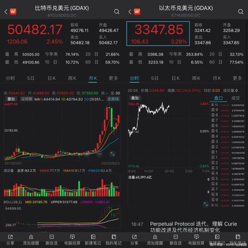 比特币价格涨了吗今天行情