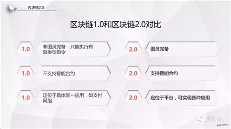 区块链项目包装策划匠星孵化
