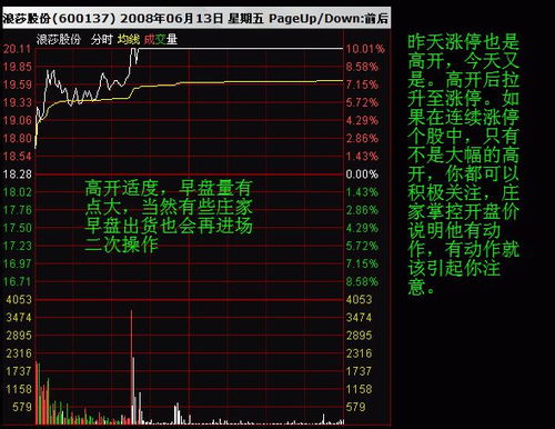 比特币短线稳赚
