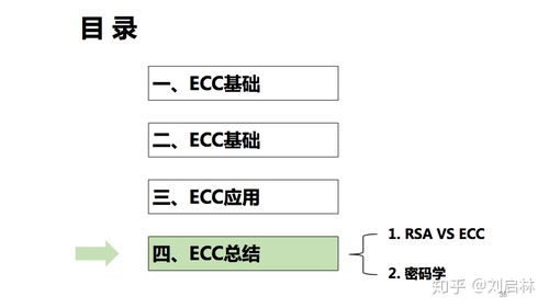 解释一下比特币
