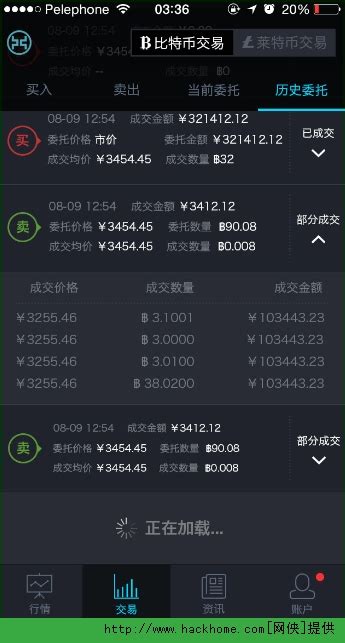 3天被骗36万