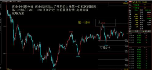 比特币返利骗局