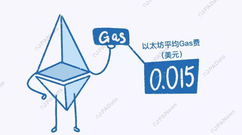 比特币总量可以无限增加吗