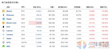 伊朗持有比特币吗知乎