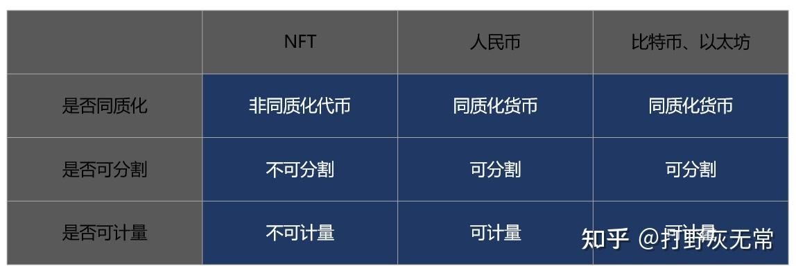 tlbc和比特币