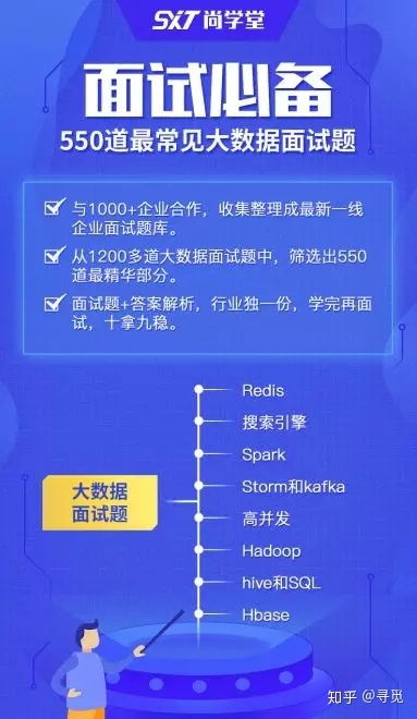 招聘比特币