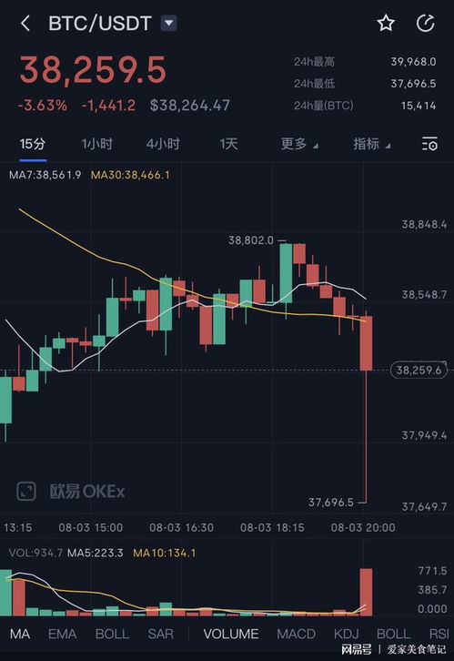 比特币中关于矿场的说法