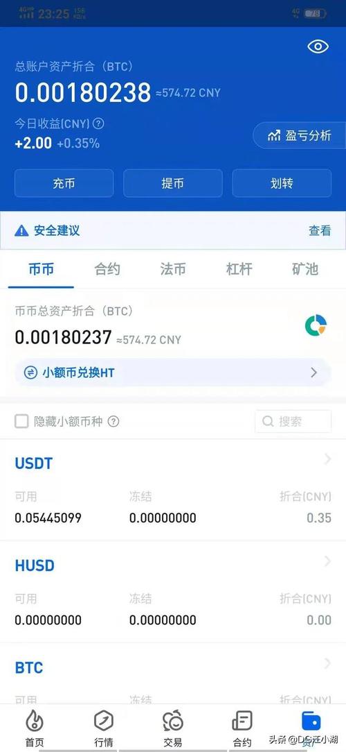 比特币怎么炒