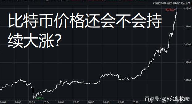 比特币涨的时候好卖吗