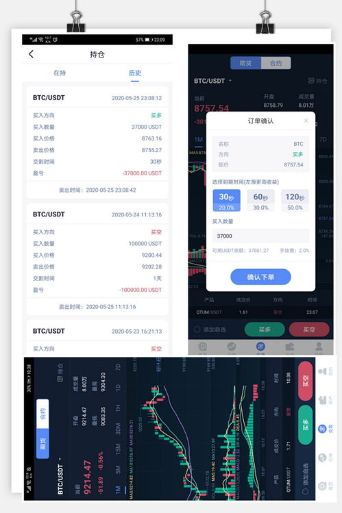 比特币转账流程图
