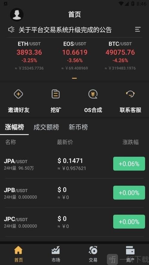 哪里去卖比特币