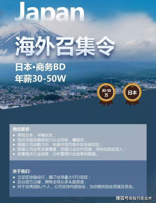 投资比特币