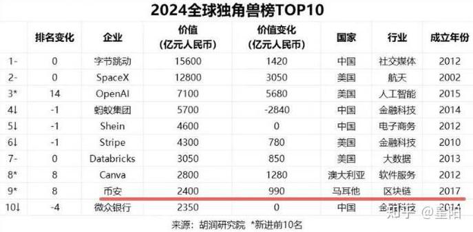 比特币实时最新价格走势图