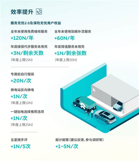 特斯拉支持比特币支付
