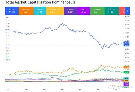 比特币价格rmb