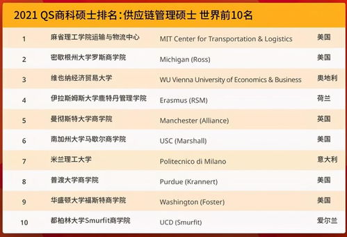 矿业大学比特币捐款事件