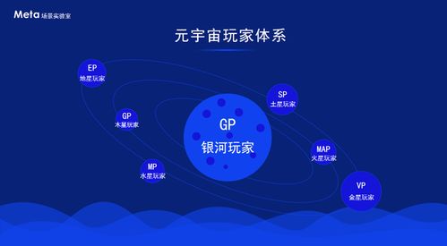 区块链实训心得1000字