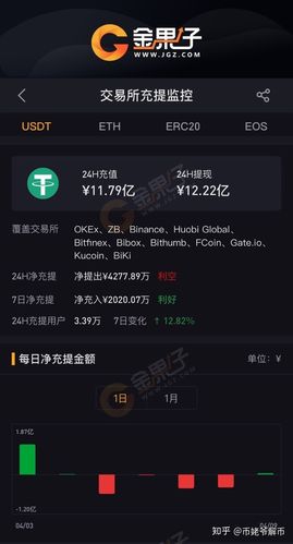 比特币永续合约一张是什么意思