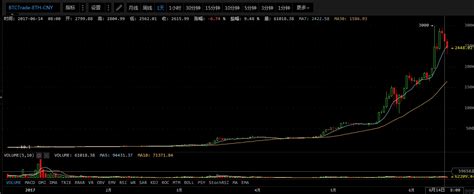 新加坡比特币合法吗