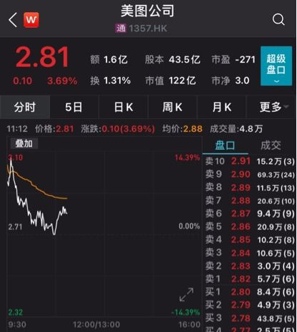 港股比特币概念股