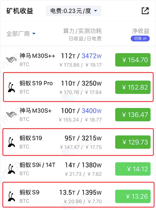 比特币官方中文网