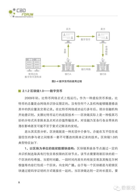 区块链白皮书pdf