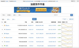 挖一个比特币需要多久