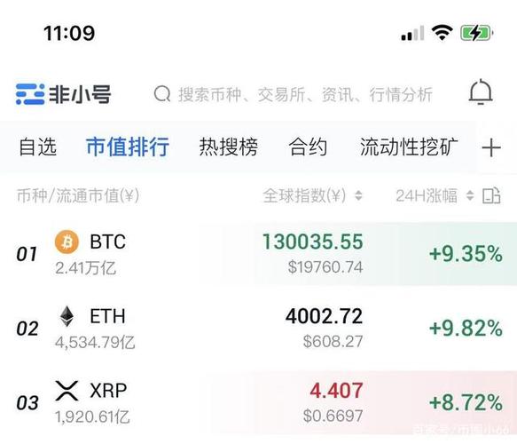 比特币利好哪些股票