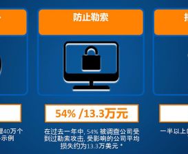 利用比特币漏洞犯法吗知乎