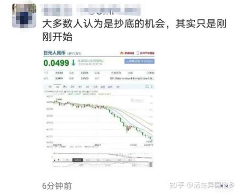 比特币抄底还会涨吗