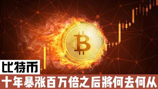 比特币为什么会突破10万