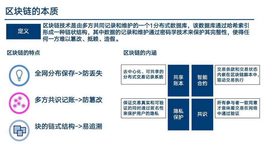 区块链与防火墙