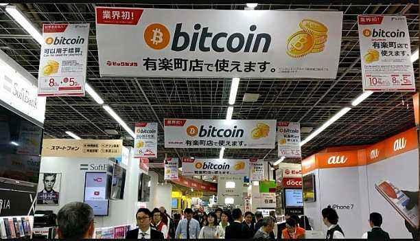 比特币能否代替货币