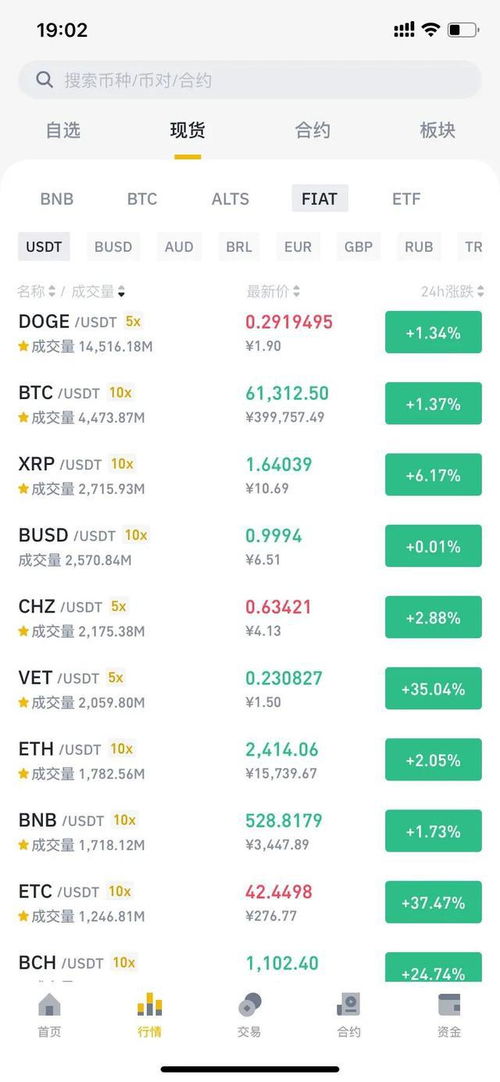 比特币暴涨山寨币为什么不涨