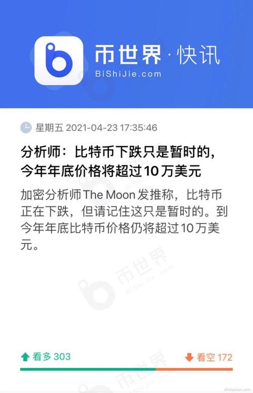 比特币为什么下跌了