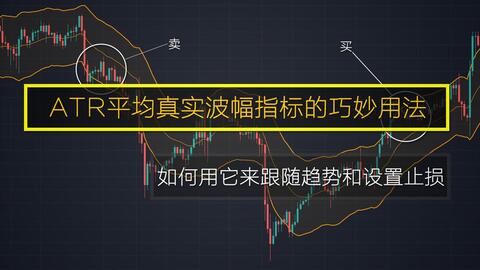 比特币怎么止盈止损