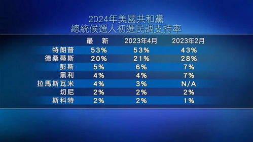 比特币登入网站