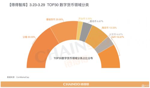 比特币矿机上市公司有哪些
