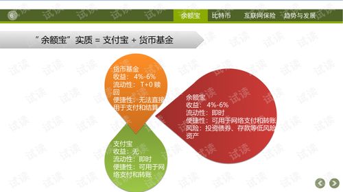 比特币区块链物联网