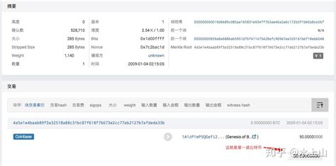 比特币流通国家