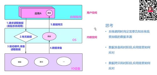 比特币有什么利好