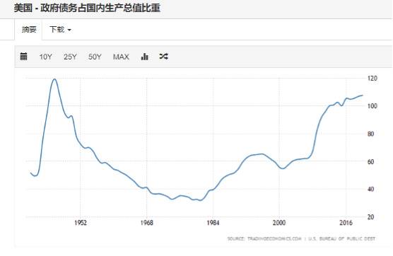 物理对比特币的影响论文