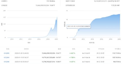 精通比特币中文版pdf百度云