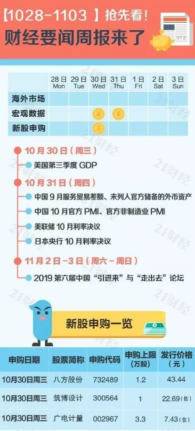 买比特币涨跌90秒骗局