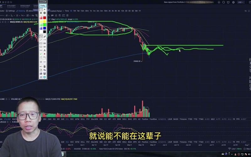 比特币大涨利好哪些股票