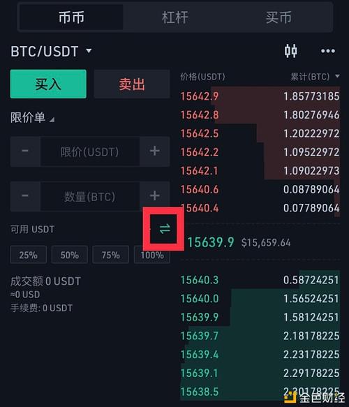 比特币用来买什么