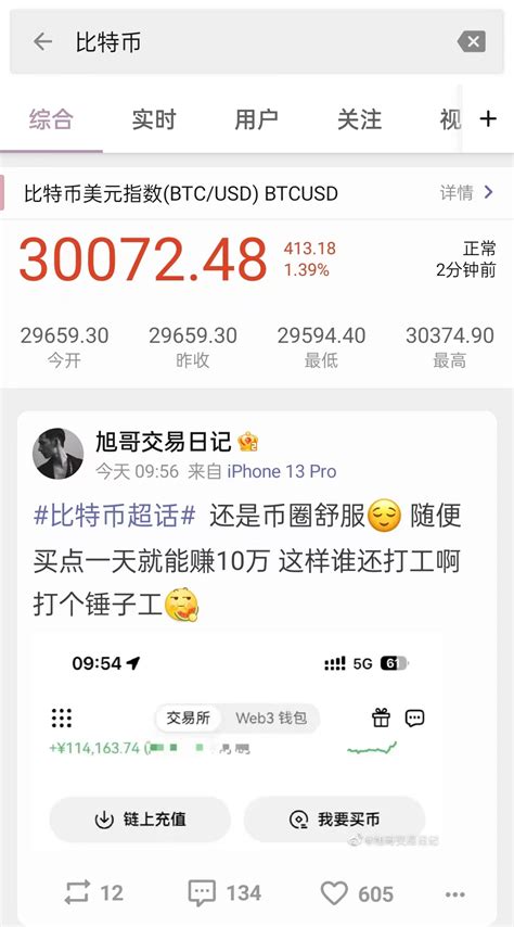 微博热搜比特币