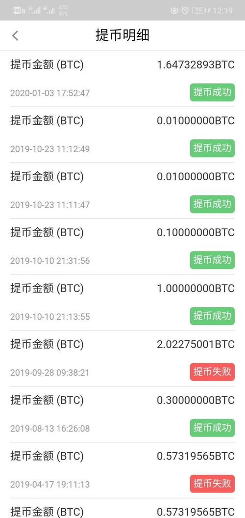 算力和比特币到底有什么关联