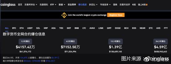 为什么比特币又开始暴涨